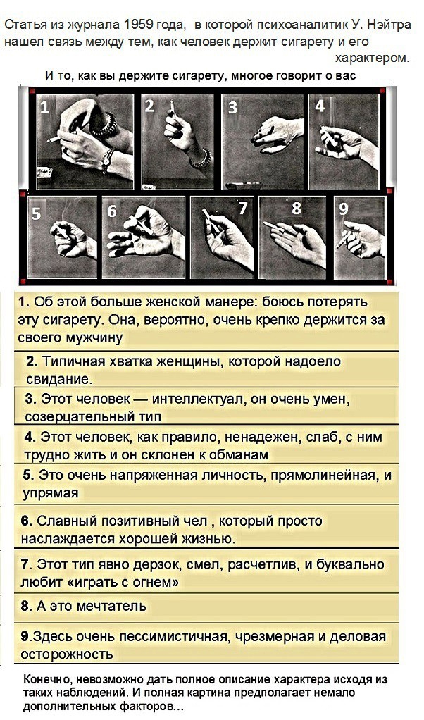 Статья из журнала 1959 года в которой психоаналитикУ Нзйтра нашел связь между тем как человек дермдт сигарету и его характером и то как вы держите сигарету многое говорит о вас 1 Об этой больше женской манере боюсь потерять эту сигаретуг Она вероятно очень крепко держится за своего мужчину 2 Типичная хватка женщины юоторой надоело свидание 3 Этот человек интеллектуал он очень умен созерцательный т
