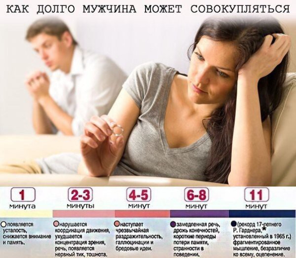 КАК ЦОЛГО МУЖЧИНА МОЖЕТ СОВОКУПЛЯТЬСЯ 1 Д2 Зд 4 5 ъб Ы 11 Минута МитТы итпур _ пит о о ом Ртпгж птшщшуяудшт ПММ ЮБЦ и щ пив юк Митник впн ну