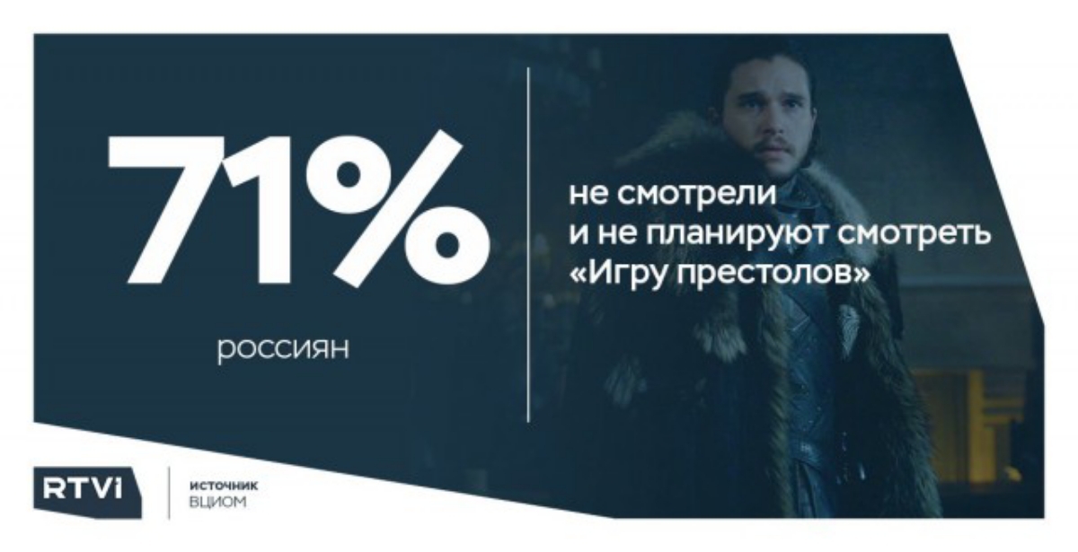 не смотрели и не планируют смотреть Игру престолов рОССИЯН