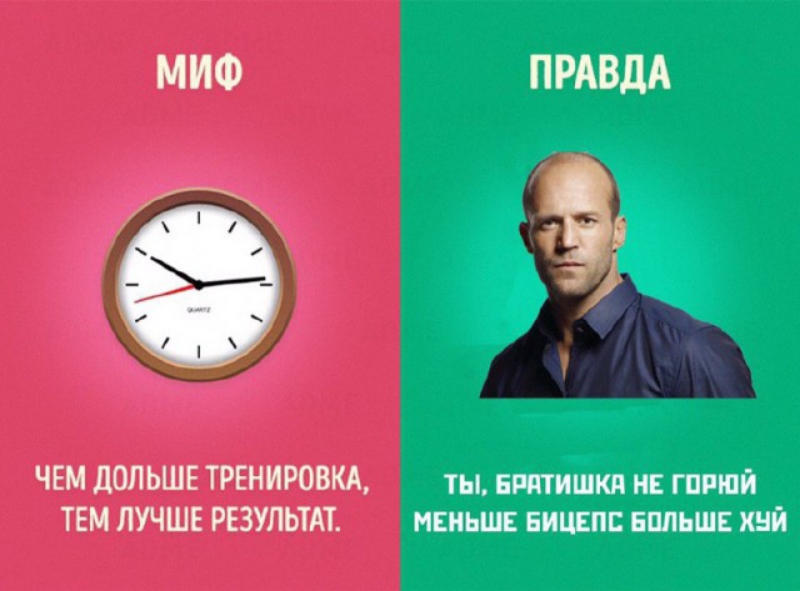 МИФ ПРАВДА 9 ЧЕМ дОЛЬШЕ ТРЕНИРОВКА ты нитишкя нЕ гпрюй ТЕМ ЛУЧШЕ РЕЗУЛЬТАТ МЕНЬШЕ ЕИЦЕПБ ЕПЛЬШЕ хнй