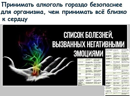 ПРИНИМОТЬ ОЛКОГОЛЬ ГОРЦЗДО безопаснее дЛЯ 0РГОНИ3МЦ чем ПРИНИМЦТЬ всё бЛИЗКО к сердцу СПИСОК БОЛЕЗНЕЙ _ ВЫЗВАННЫХ НЕГАТИ ЫМИ