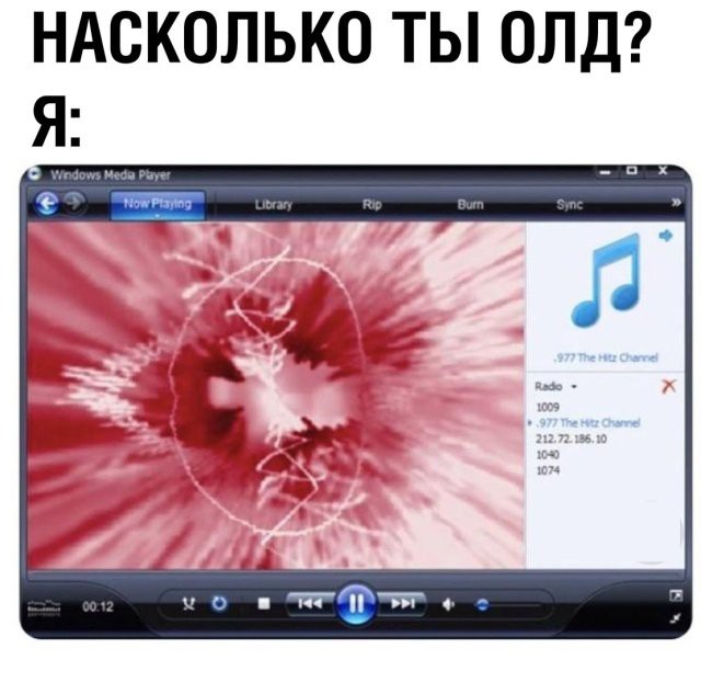 НАСКОЛЬКО ТЬ ОПД Я