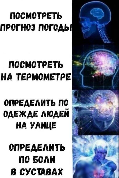 ПОСМОТРЕТЬ ПРОГНОЗ ПОГОАЫ ПОСМОТРЕТЬ НА ТЕРМОМЕТРЕ ОПРЕАЕАИТЬ по одежде людей НА УЛИЦЕ К ОПРЕАЕАИТЬ ПО 501 в суствдх