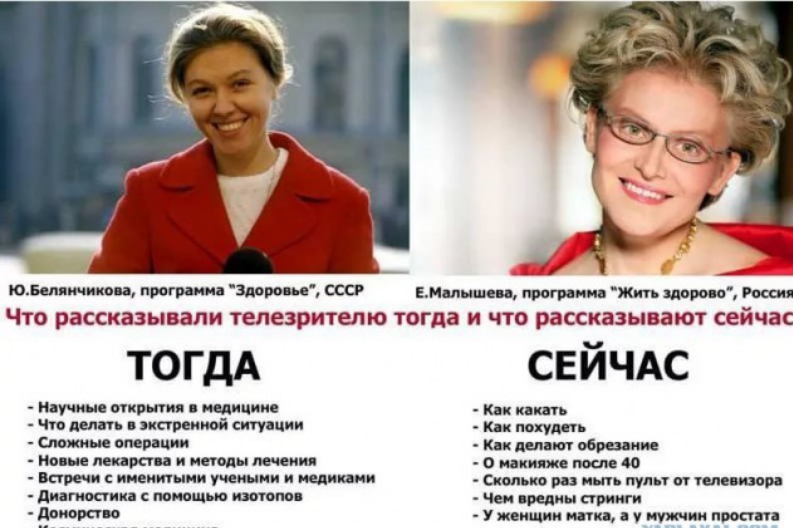 Юг Чип ий 000 Елими игр ии Жить и ЧТО рассказывали телезрители тогда И ЧТО рассказывают сейчас ТОГДА СЕЙЧАС итти идиллии кк пт чп пит партией ситу ции к нации мир ции Ки пдд ип обра пин Амшммрсгииитшжиия Омю Встречи нием ции учиии и пелт попью рп ить пули и типир питии типично чеи щин ати чуют о амиши идти пд ЕР