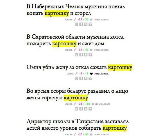 в Наб нхЧмнп мужчин понад коп истори в Сарт ск об иужчиняхикь пожарить _и с очумищист Вонршсшрибыа пшмошцо жены горячую Аиртор шшш Таира днс зап ш Атйвмкаоурокш собиран