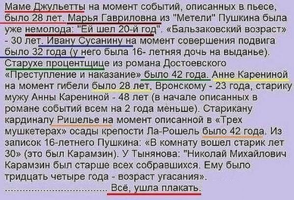 Маме Дшпьетты на момент событий описанных в пьесе было 28 лет Маеья Гаввиповна из Метепи Пушкина была уже немало а Ей шел 20й то Бальзаковский возраст 30 лет Йвен Сусанин на момент совершения подвига было 32 года Щ него была 16 летняя дочь на выданье Ставххе пеонентшине из романа достоевского реступпение и наказание было 42 года Анн К ре_ на момент гибели было влет Вронскому ЁЁ года старику мужу А