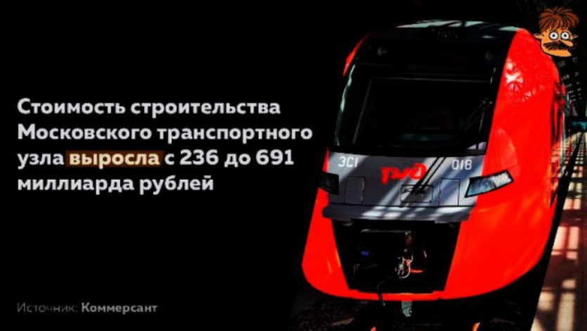 Стоимость строительства Московского транспортного узла выросла с 236 до 691 миллиарда рублей Коннорса
