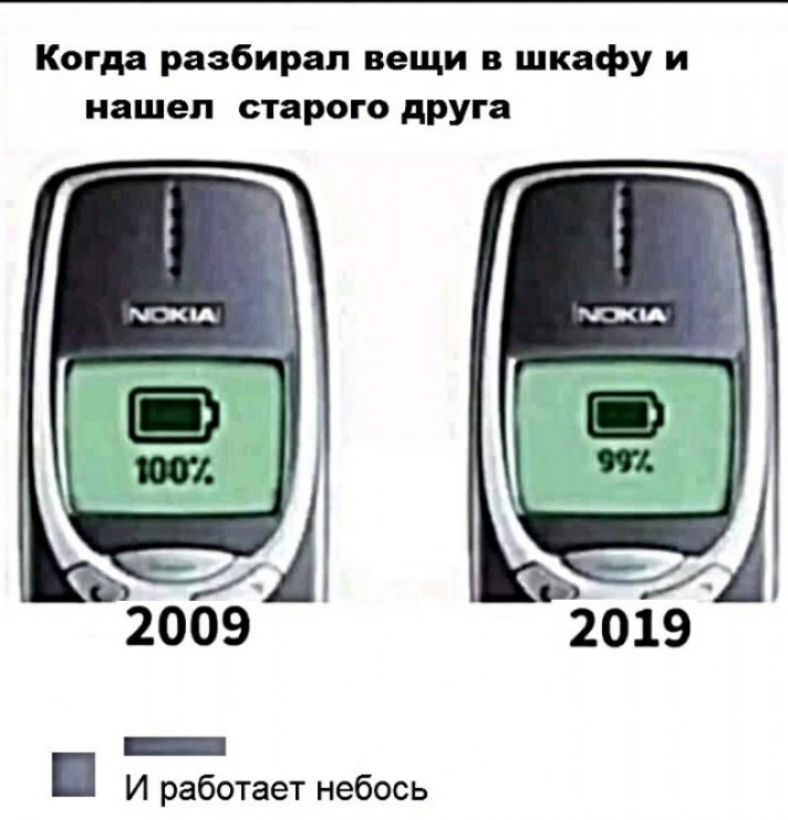 Когда разбирал вещи в шкафу и нашел старого друга _ И работает небось