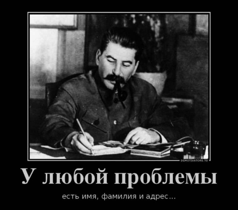 У любой проблемы есть ИМЯ фдМИЛИЯ И адрес