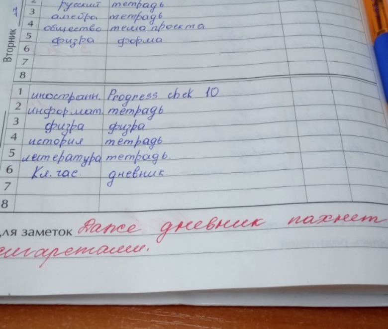 113313 Ая заметок Ёдтт эл_ 3641 74 И542се54 _
