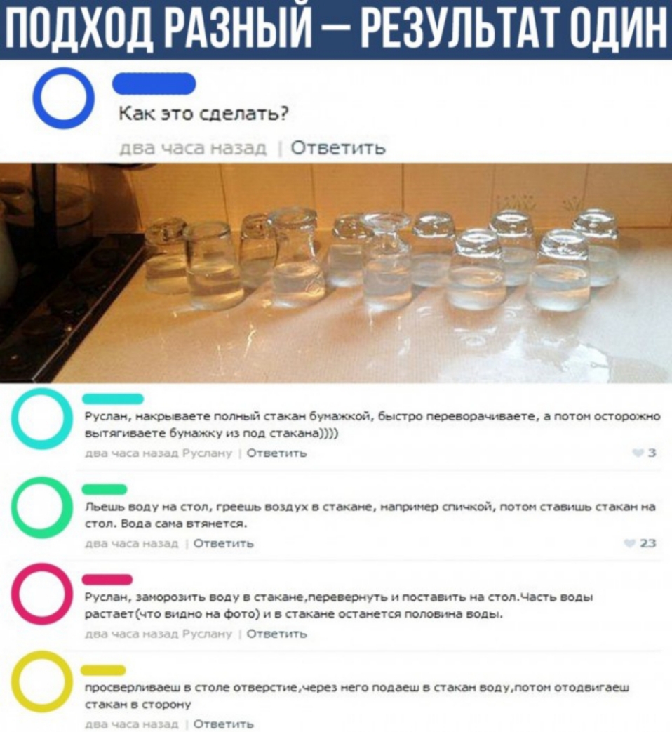 ОДХПД РАЗНЫИ РЕЗУЛЬТАТ ПДИ Как это сделать зетьчть _ успат паков ваеге чо мый стакан НакО ТЭО Пеоевооачиваете а чтоп огорокио БьтяпваеТе 5учаку и по акаиаЮШ Гьещь под в ог Гоеешь возд ч Удкаие пагопиео птицы гоУоЧ тащишь имаг ча пог вода сама намеки 1 9уиан ЗачОООЫЧь Воду В аыаеперевеэ чпь РОСЗВПУЬ на СОПЧаСь ноды маеэчо видо омо в тамае астмеы погав ща вод посвеэлмэвеш в поле очвеэгнемерез иего п