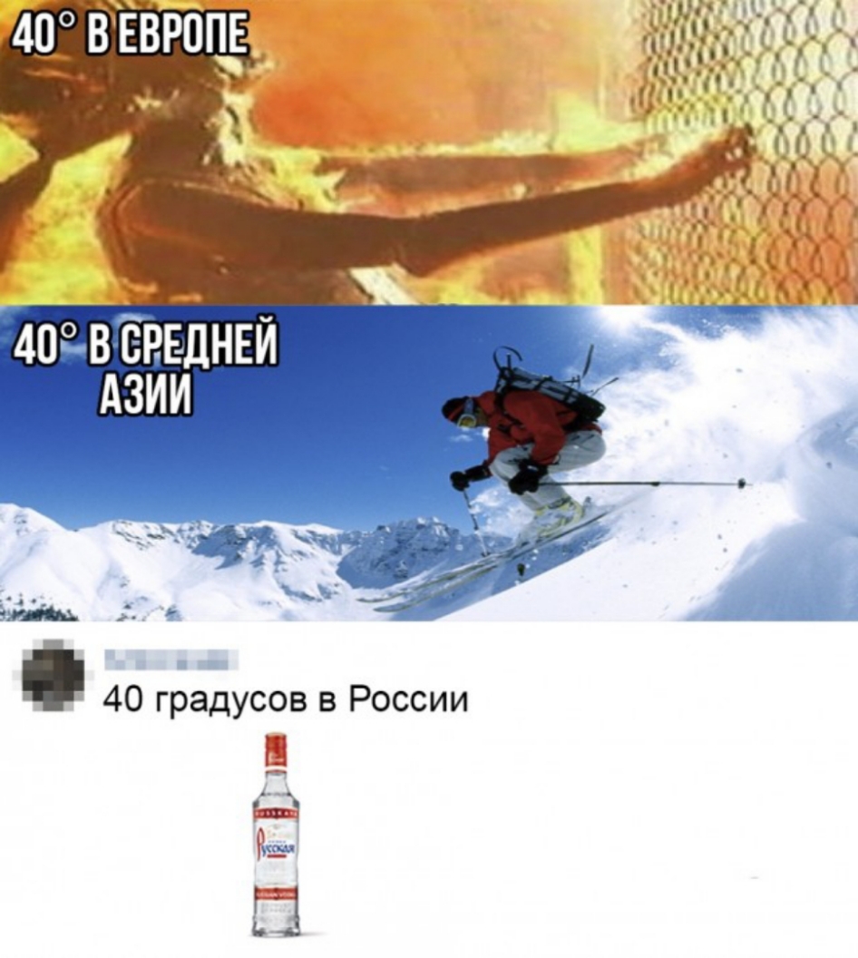 40_о ВЕВРППЕ _ Чч 40 градусов в России а 21 Риз Ш