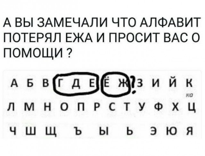 А ВЫ ЗАМЕЧАЛИ ЧТО АЛФАВИТ ПОТЕРЯЛ ЕЖА И ПРОСИТ ВАС О ПОМОЩИ АБВЗИЙК ЛМНОПРСТУФХЦ ЧШЩ Ъ Ы Ь ЭЮЯ
