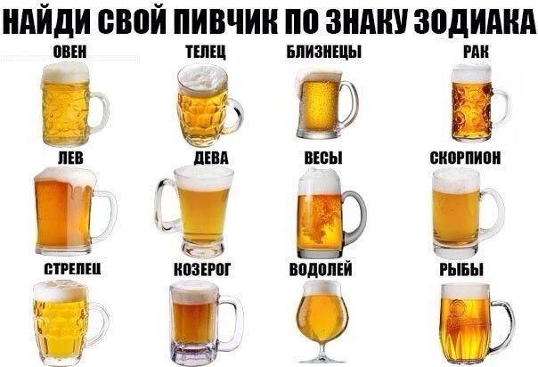 ИАИдИ МЮИ ПИВЧИИ по ЗИАИУ ЗВДИАИА ЕЕЕЕЕЕЕЕЕЕЕЕ