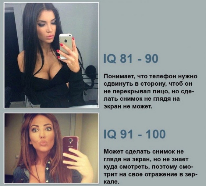 Ю 81 90 Помимнвт что телефон нужно сдвинуть сторону чтоб он не перекрывал лицо по сдо пать снимок не глядя на экран не может О 91 100 Может сделать снимок не глядя на экрви но не нввт куда смотреть позтому смо трит на свое отрнжеиие в пер кале