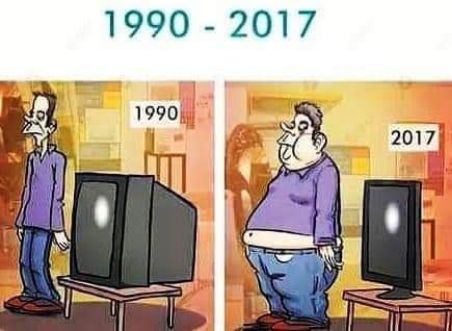 1990 2017
