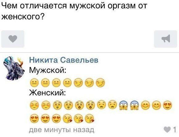 Чем отличается мужской оргазм от женского Никита Савельев Мужской 0000000 Женский 0000000090000 000000 две минуты назад