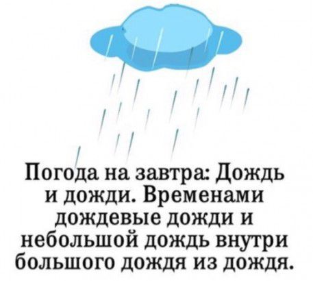 Погода на завтра дождь и дожди временами дождевые дожди и небольшой дождь картинки