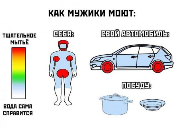 КПК МНЖИКИ МГП ПТ тщптнпьип Ш ПВТПМПБИПЬ мыть ЕПДЯ ЕНИП прявится