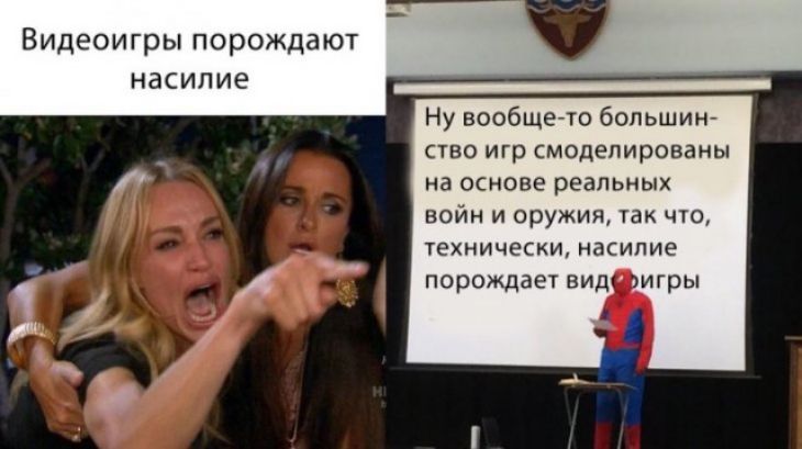 Видеоигры порождают насилие Ну вообще то большин СТБО ИГР СМОДЕПИРОБЗНЫ на основе реальных войн и оружия так что технически насилие