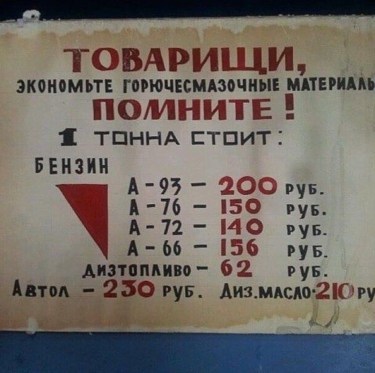 Ё3АРИЩИ ЭКОНОМЬТЕ ГОРЮЧЕСМАЗОЧНЫЕ МАТЕРИААЬ 33 33 335 ТПННА ЕТПИТ ввнзин Ч А93 35__щ рув А76 _ П5 рув А 72 4333 рун А 66 ЕЗЁ рув_ дизтопливо 652 рув Автм 236 РУБ Аиз мьсдо 2Еіі5гу _