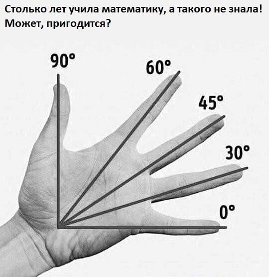Столько лет учила математику а такого не знала Может пригодится 90 60