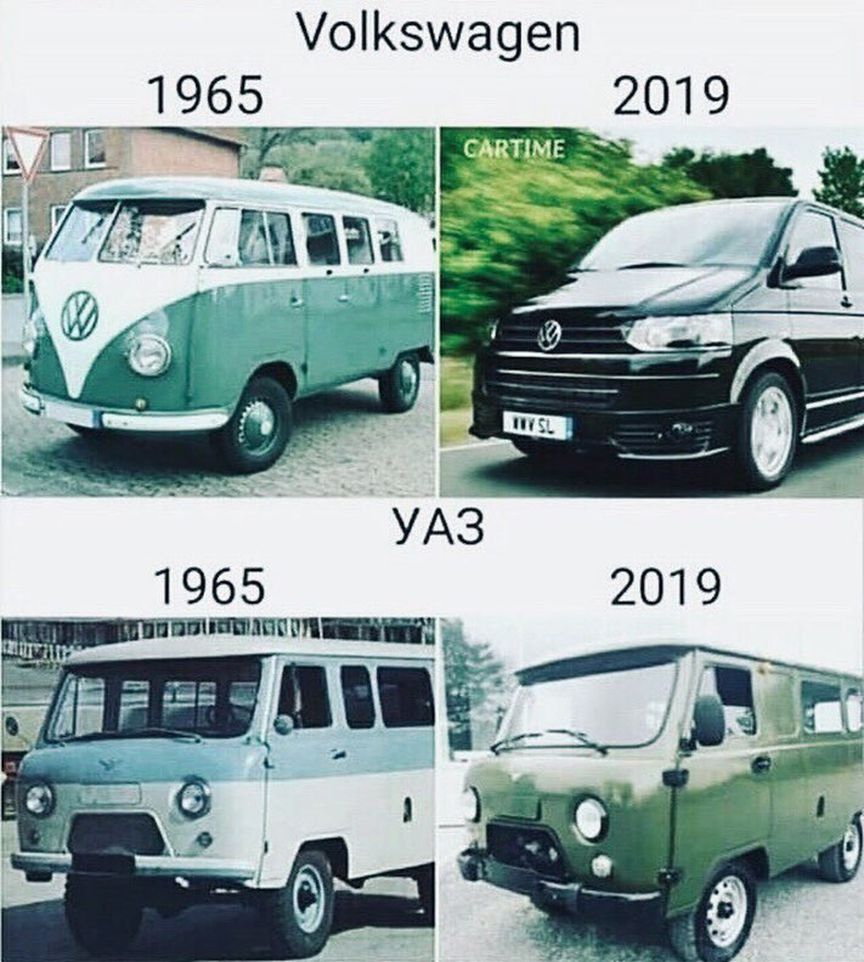 о3ма9еп 1965 2019 гГЁДКЁ _ щим