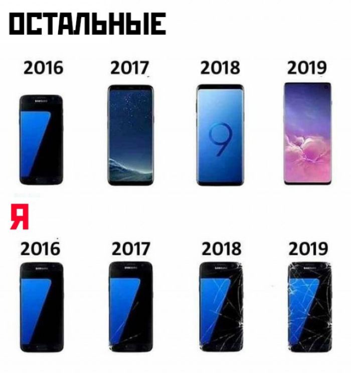 ПЕТдЛЬНЫЕ 2016 2017 я2016 2017 2018 ПЁП 2019