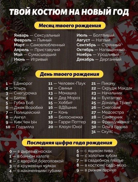 твой костюм нд новый год Январь А Сексуальнни Февраль А Пьяный Март А Самовлюоленнни Апрель А Приставучий Май А Сумасшедший Июнь А игривый Июль А Болтливый Авгусг А ноглыи Сентябрь А Странный Октябрь А нопыщенныи Ноябрь А Уродпивый декабрь деРганный А Единорог А Человеклаук и А Пикану А Упырь 12 А Свинья А скрудж Макдак А Снегурочка 13 А Монашка А Нанальник 4 Ваши и А дед Мороз и А Бунина 5 А губк