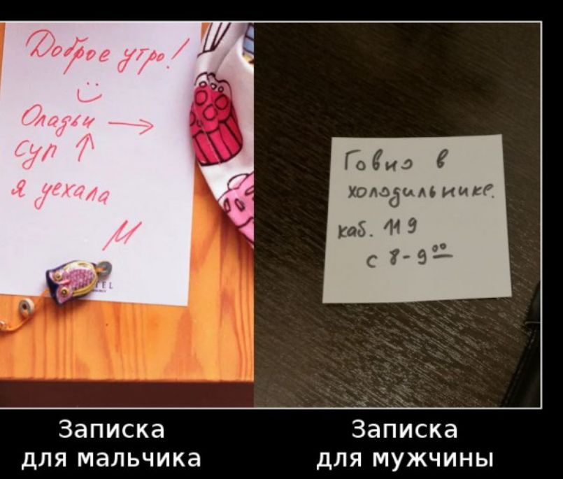 ГОИЭ издании Каб149 с 1 59 Записка Записка для мальчика для мужчины
