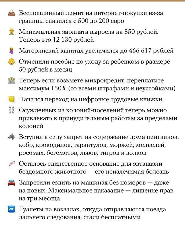 Беспошлинный лимит на интернет покупки из за границы снизился с 500 до 200 евро Минимальная зарплата выросла на 850 рублей Теперь это 12 130 рублей Материнский капитал увеличился до 466 617 рублей Отменили пособие по уходу за ребенком в размере 50 рублей в месяц Теперь если возьмете микрокредит переплатите максимум 150 со всеми штрафами и неустойками НЭЮ Начался переход на цифровые трУдовые книжки