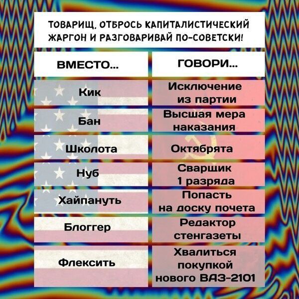 _ _ вместо говори Ки Исключение ЧЧ из партии Бан Высшая мера _ _ _ _ наказаниія_ Шкопота Октябрята _Ну варший 33 яда тавдрищотвроськдпитдлистичвский ЖАРГОН и РАЗГОВАРИВАЙ по соввтскиэ 1 Хайпануть Попасть ____ _ 7н_а пту почета Блоггер Редактор стенгазеты__7 _ Хвапиться Флексить покупкой нового вяз 2101 2 0 А А А