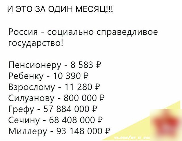 И ЭТО ЗА ОДИН МЕСЯЦ Россия социально справедливое государство Пенсионеру 8 583 Р Ребенку 10 390 Р Взрослому П 280 Р Силуанову 800 000 Р Грефу 57 884 000 Р Сечину 68 408 000 Р Миллеру 93 148 000