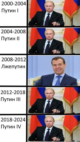 20002004 Путин 200472008 Путин 200872012 Лжепути н 2012 2018 Путин 201872024 Путин