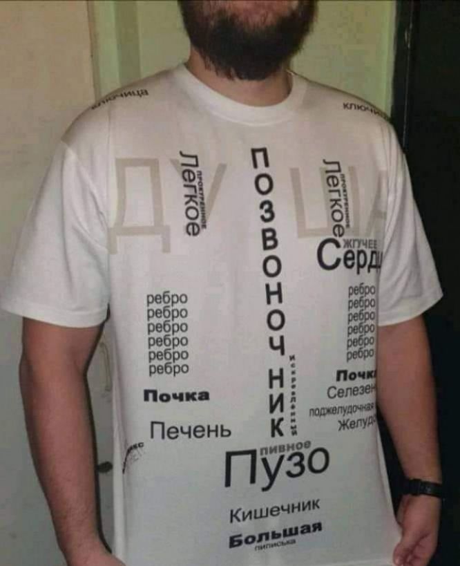 9999 реоркъ ребро ребро ребро ребро Почки Печень Г П иви у30 Кишечник 5123