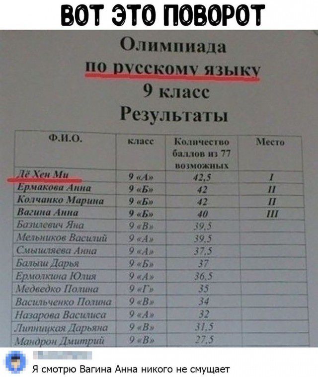 ВОТ ЭТО ПООРОТ зд Я смотрю Вагина Анна никого не смущает