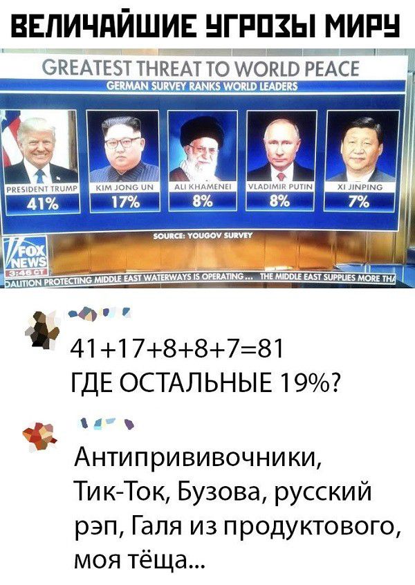 ВЕПИЧПЙШИЕ НГРПЗЬі МИР уз г чРЧБЦ СКЕАТЕБ НКЕАТ ТО А 411788781 ГДЕ ОСТАЛЬНЫЕ 19 Антипрививочники Ти кТок Бузова русский рэп Галя из продуктового моя тёща