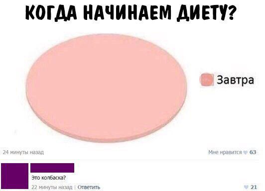 КОГДА НАЧИНАЕМ ДИЕТУ Завтра