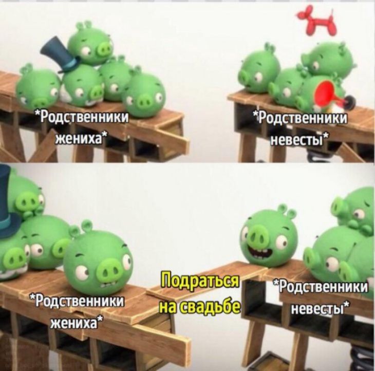 жениха Родстёённики __ _ Родсдвеннцки невестьп Рбдственники невеыы