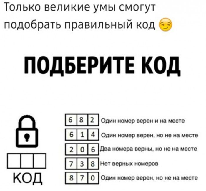 Только великие умы смогут подобрать правильный код 6 ПОДБЕРИТЕ КОД Один номер верен и из месте Один омвр ввреи ио не из мест пин два номера верны но из на месте Ш _Нет верных номеров КОД Одии номер верен но не на месте