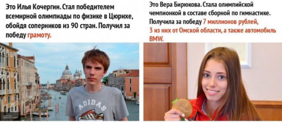 Это Илья КочертиСтял победителем всемирной олимпиады по Физике в Цюрихе обойдя юперижов и 90 стран Получил за победу грамоту Это Вера Бирюшатала олимпийской чемпионкой составе сбориой по гимнастике Получила победу 7 миллионов рублей 3 из иии о Омской области а также ито побил ВМЖ