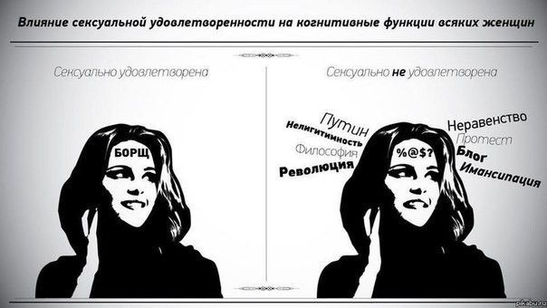 Влияние иксуцльнші уавплвтпареииисти ии иммитации функции ицх жеищии не