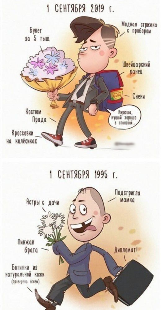 1 СЕНТЯБРЯ 1019 Ипдипя сгрпхкц Буки пробами за 5 ты Швейцапскиі идиш Виски Насти Прада _ х_иршп кушп ищи М Кросшки иа каяипх пищит мпикс Богу и из ищрпмчоі к и