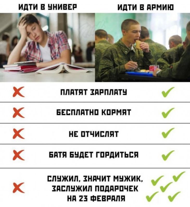 ИдТИ В ННИВЕР ИдТИ В АРМИЮ ПППТПТ ЗАРПЛАТЕ ЕЕВПППТНП КПРМЯТ нв птчиспят БАТЯ ЕНдЕТ ГПРдИТЬЕЯ пнжип ндчит мнжик здппнжип ппддппчвк И нд 2 ФЕВРАЛЯ у