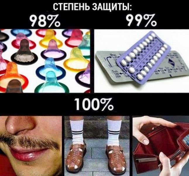 СТЕПЕНЬ ЗАЩИТЫ 99