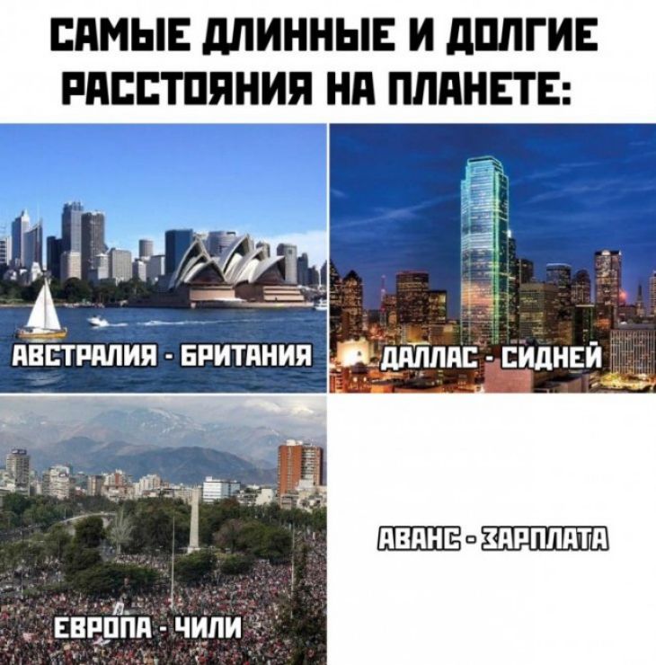БПМЫЕ дПИННЫЕ И дППГИЕ РПЕБТППНИП НП ПППНЕТЕ ПВПНС ПРПШПШ днём чили 1 ь 2