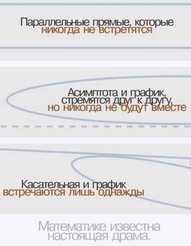 ВСТРБЧЭКПСЯТМШЬ Математике известна настоящая драма