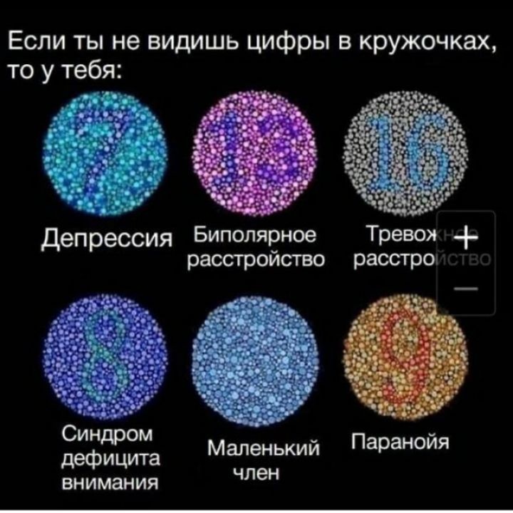 Если ты не видишь цифры в кружочках то у тебя Депрессия Биполярное Тревох расстройство раострш Синдром дефицита внимания Маленький Паранойя член