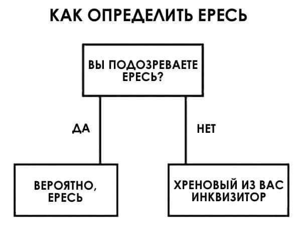 КАК ОПРЕАЕАИТЬ ЕРЕСЬ ВЫ ПОАОЗРЕВАЕТЕ ЕРЕСЬ АА ВЕРОЯТНО ЕРЕСЬ НЕТ хреновый из вАс инквизитор