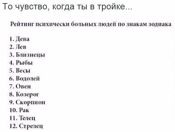То чувство когда ты в тройке Рейтинг психически больных людей по знакам зодиака Лева Пси Бшппецы Рыбы Весы Вндкшсіі Ош п Козерог 9 Скпршши 10 Рак Н Телец 12 Стрелец мчат вины